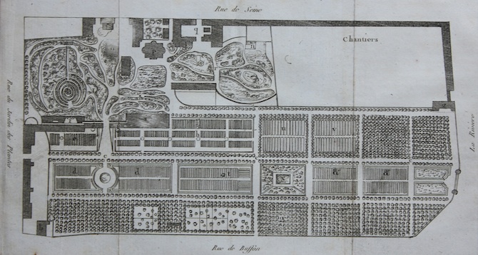 Plan du Jardin des plantes, extrait de Jean-Baptiste Pujoulx, Promenades au Jardin des plantes, (...), Paris, à la Librairie économique : (s.n.), 1803